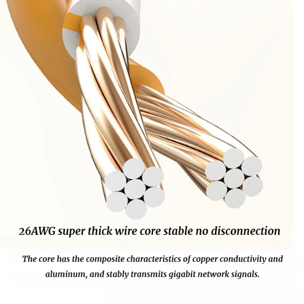 5 Feet(1.5m) Cat5e LAN Cable Pure Copper Core Gold Plated Connectors Locking Clip Network Ethernet Cable for Home Office Use