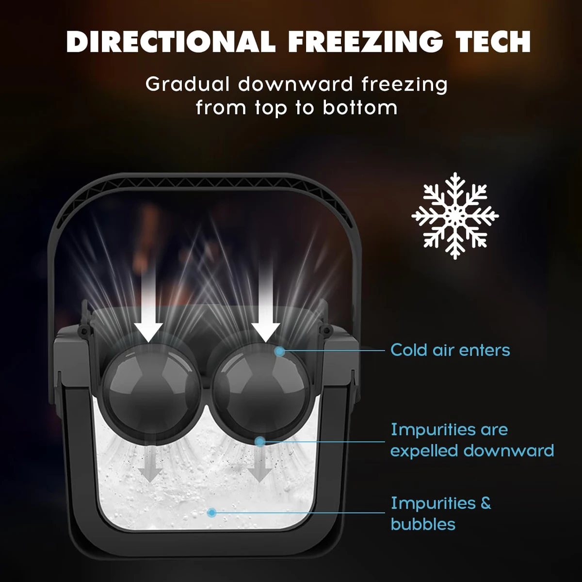 Thumbnail 4 - #20 Cheap Ice Makers Worth Buying