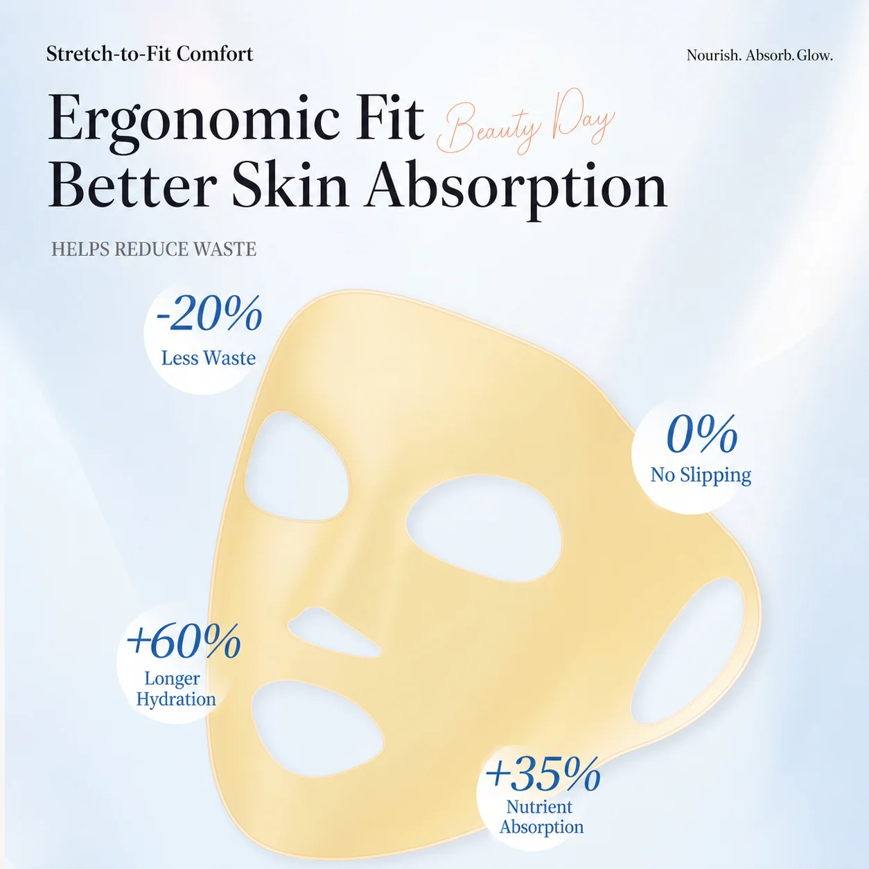 

Beauty Face Mask Accessory Gentle 3d Facial Mask Cover Ear Hook Face Mask Ergonomic For Cream Masks At-Home Use Facial Care