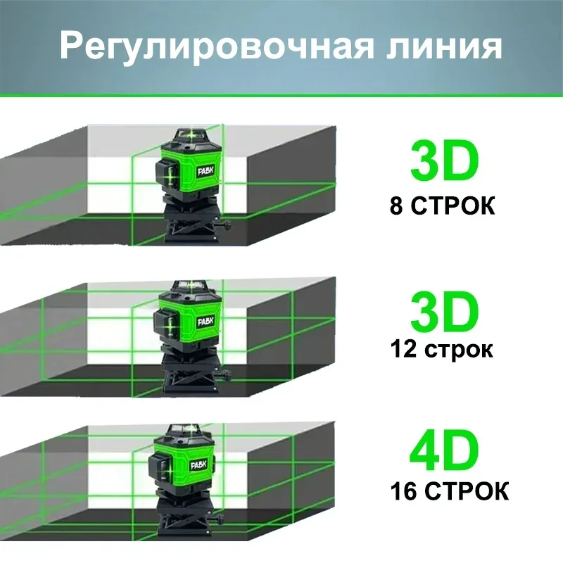 JAUHI Laser Level 16 Lines 4D Level Self-Leveling 360 Horizontal And Vertical Cross Super Powerful Green Laser Level