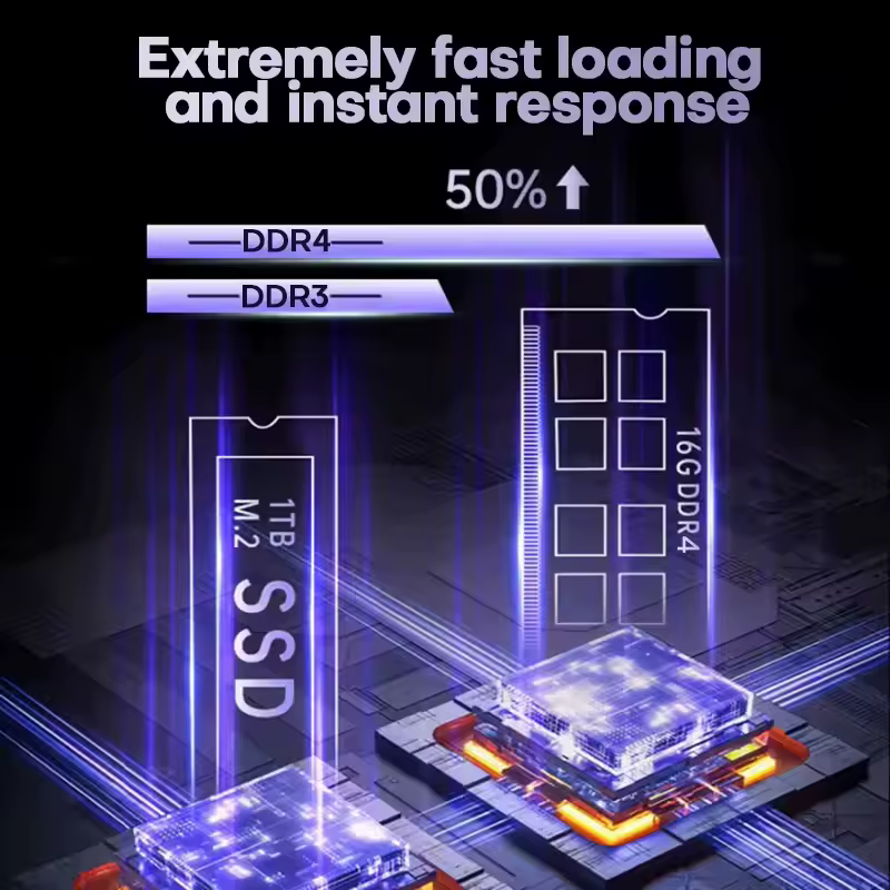 3. 시아만 16인치..