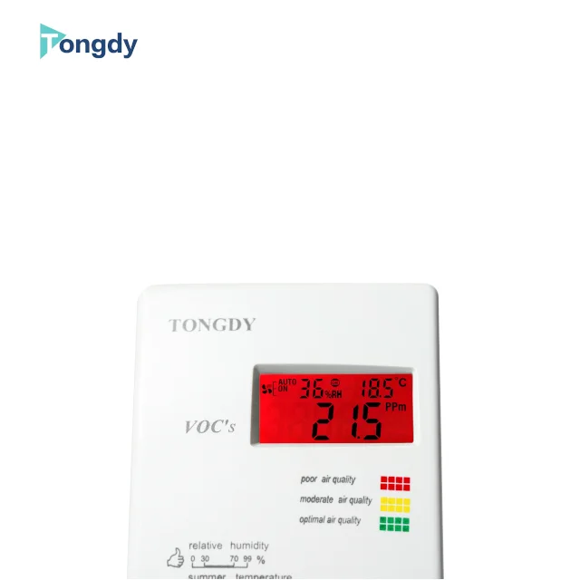 Excellent performance indoor air quality monitor tvoc gas analyzer 24VAC/VDC CE1~30ppm