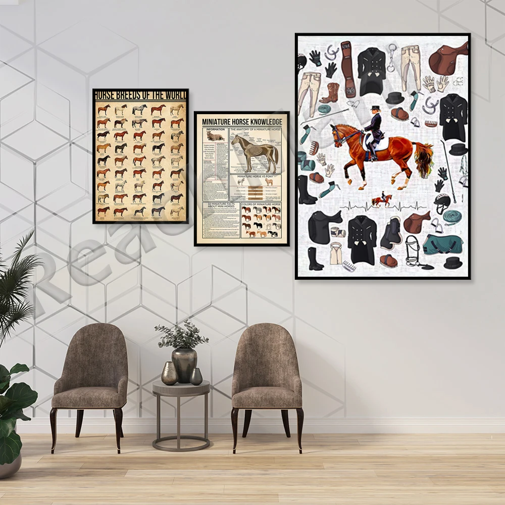 

Horse Breeds Of The World Unframe Poster, Horse Breeds Print, Horse Breeds Art,Horse Breeds Poster,Horse Print,Horse Art,