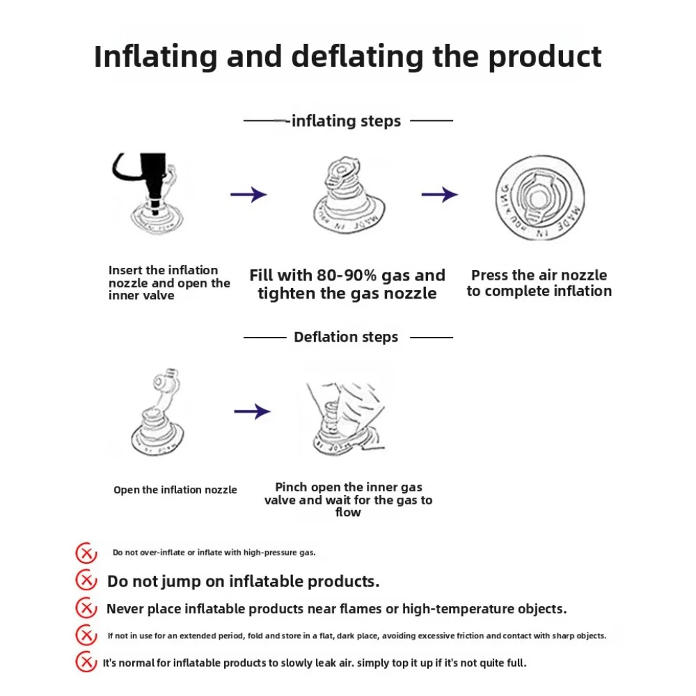 Inflation and deflation step diagram _01