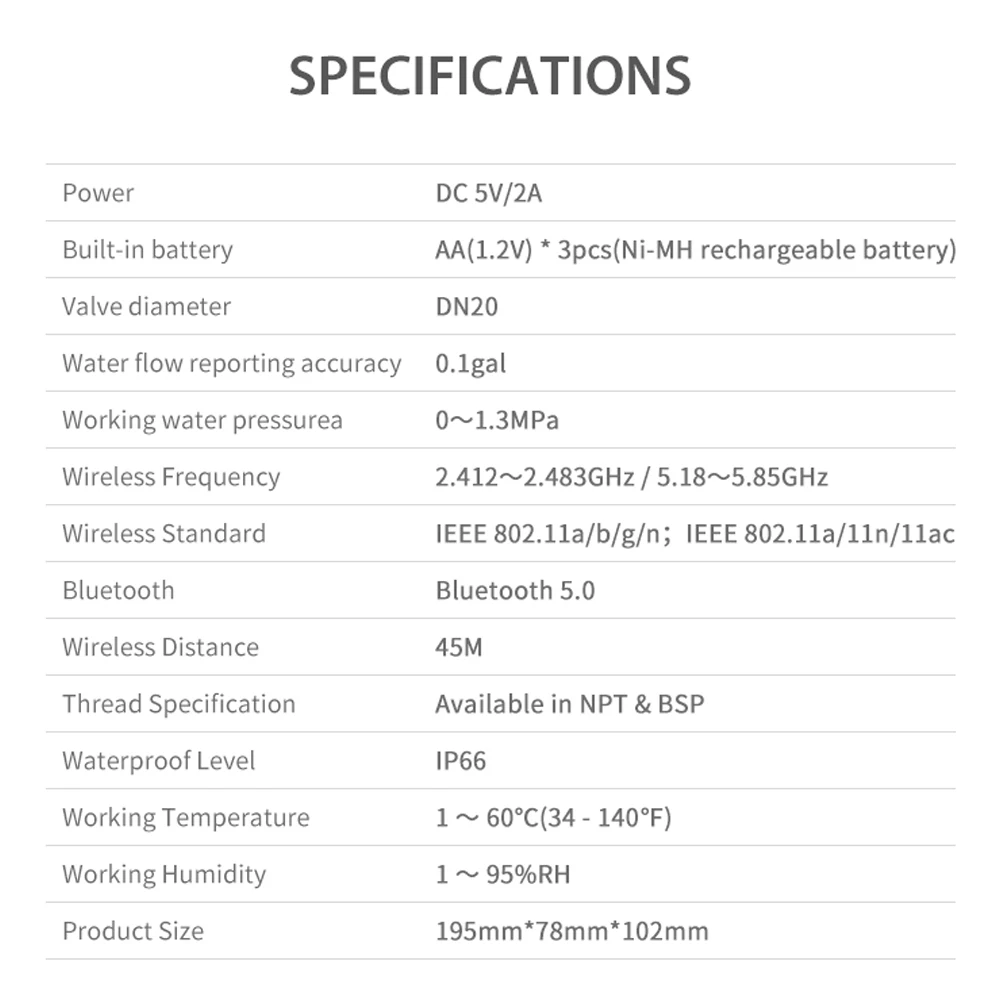 Tuya WiFi Intelligent Watervalve Dual-Band Flowrate Meter APP Control Efficient Home Water Management Device  for Voice Control