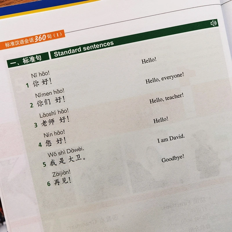 360 Standaardzinnen In Chinese Gesprekken (3)