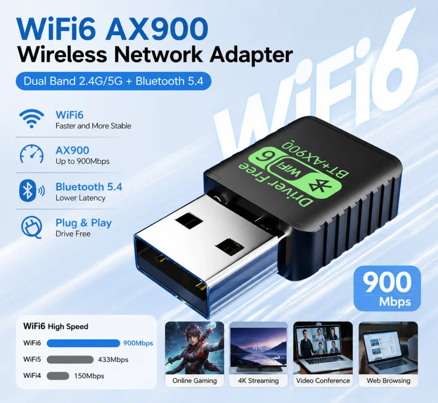 AX900 WiFi6 2in1 USB Adapter Bluetooth5.4 Dual Band 2.4G/5G Plug&Play Driver-Free Network Card for Win10 Win11 Desktop Laptop