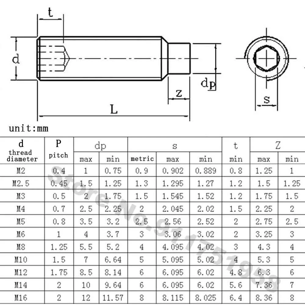 DIN915 Black Grade12.9 Steel Hexagon Socket Set Screw M2.5 M3 M4 M5 M6 M8 M10 M12 M14 M16 Dog Point Grub Convex Headless Bolt