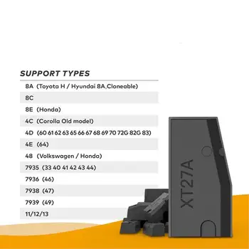 6 最佳銷售 防盜晶片 - №4