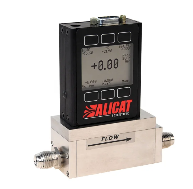 Standard Coriolis Mass Flow Meters