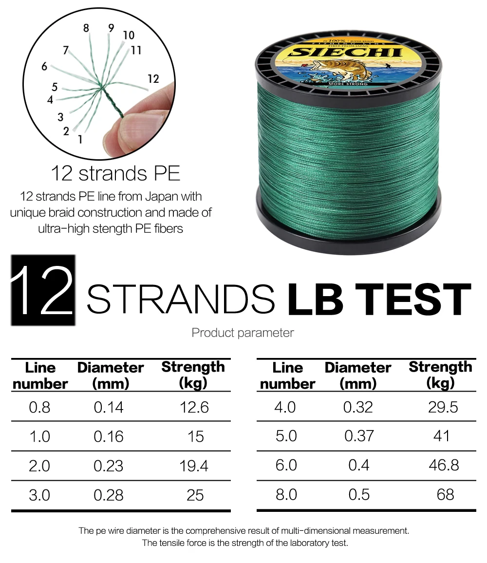 SIECHI 12 Stränge geflochtene PE-Angelschnur Multifilament X12 300 m 500 m 1000 m Karpfen japanischer Draht Fliege Meer Salzwasser gegossen Pesca – Detail 3