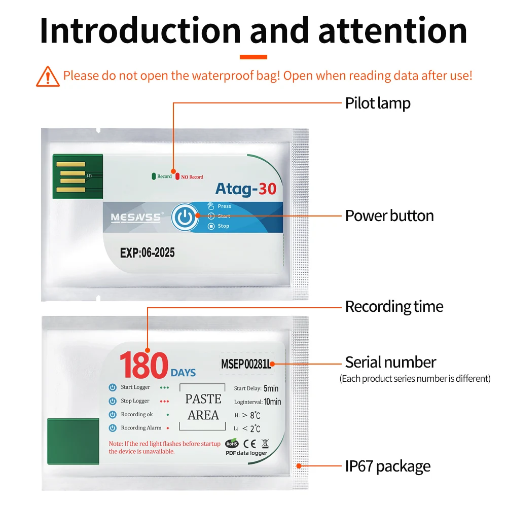 180 Days USB Temperature Data Logger Alarm PDF Report High Precision Disposable Thermometer Recorder Lab Refrigerated Cold Chain