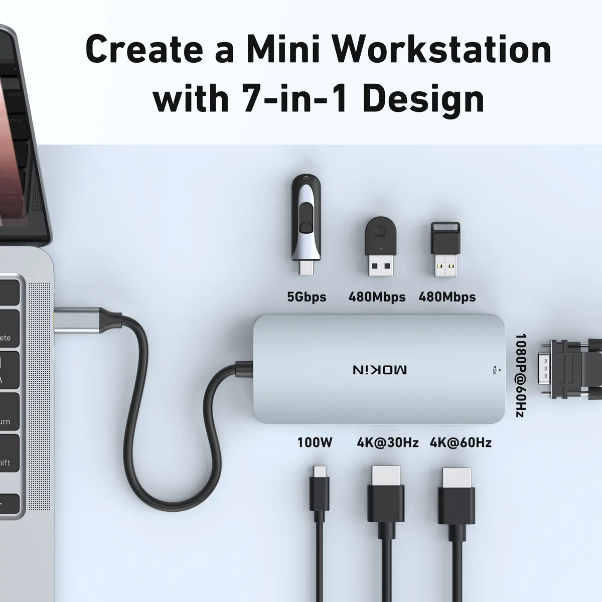 MOKiN USB C Docking Station Dual Monitor, 7 in 1 USB C Hub with 2 HDMI, VGA, 100W PD, 3 USB, for Dell HP Lenovo MacBook Laptop