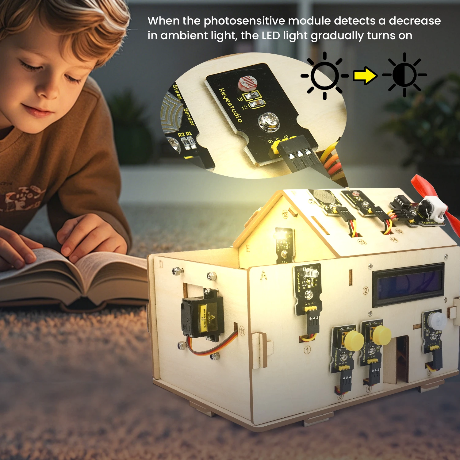 Keyestudio Smart Home Kit IOT con scheda PLUS + 15 progetti tutorial per Arduino STEAM House Kit Kit elettronico fai da te Conforme CE