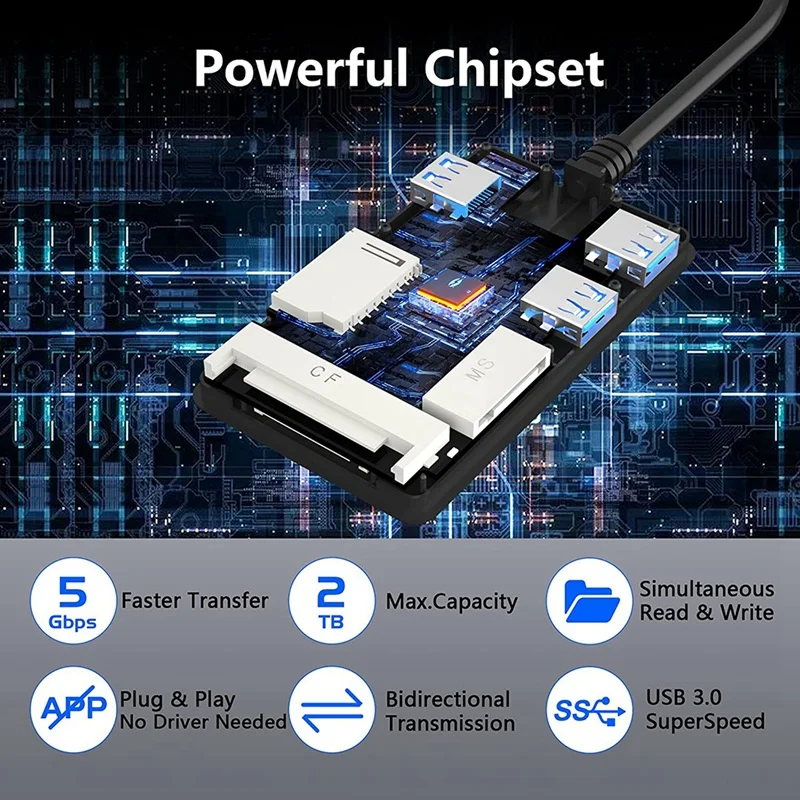 8-In-1 USB C Hub USB 3.0 Multi Card Reader CF/SD/TF/XD/MS Memory Card Adapter, For Micro-SD Micro-SDXC SDHC PC Laptop