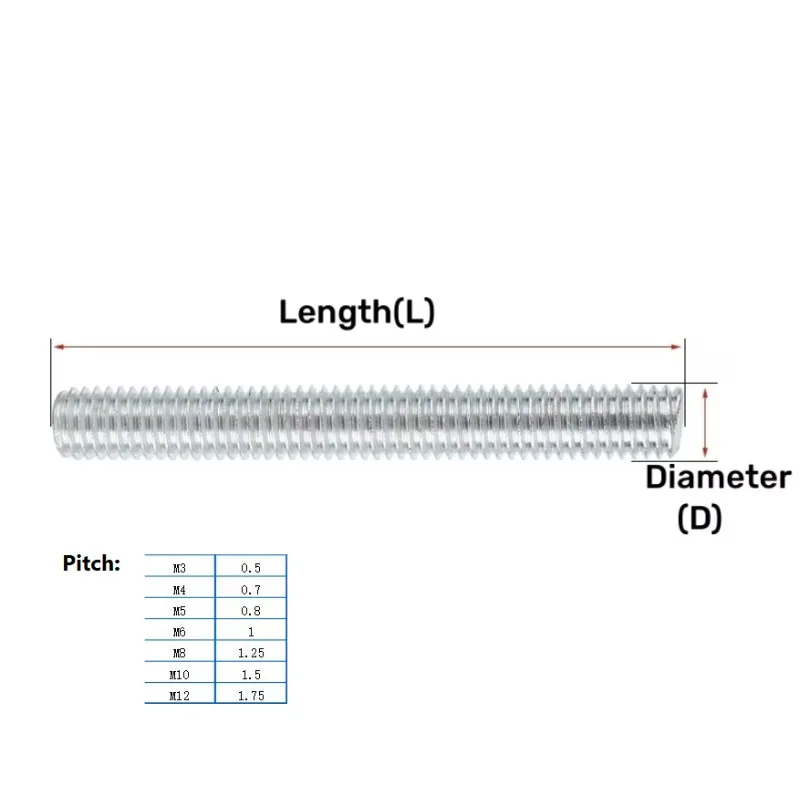 M3 M4 M5 M6 M8 M10 M12 Full Threaded Bar Fully Zinc Plated Steel Metric Thread Rod Screw Bolt Stud Length 12mm~190mm
