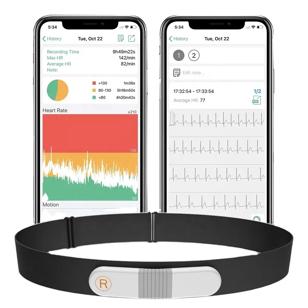 Ant Bluetooth Proto…