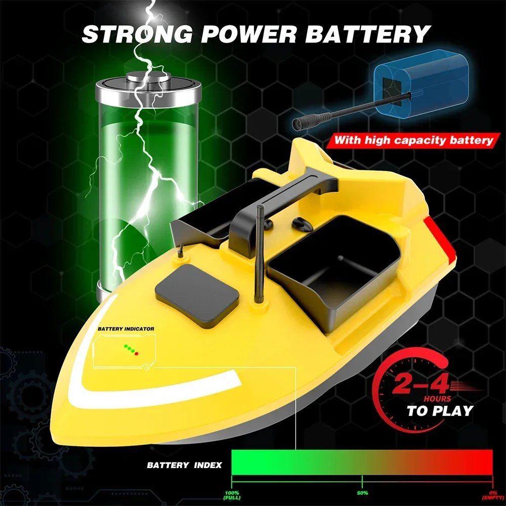 VWVIVIDWORLD 24000mAh GPS RC Fishing Bait Boat,500M RC Fish Finder,2Kg Loading Automatic Cruise/Return/Route Correction，VX