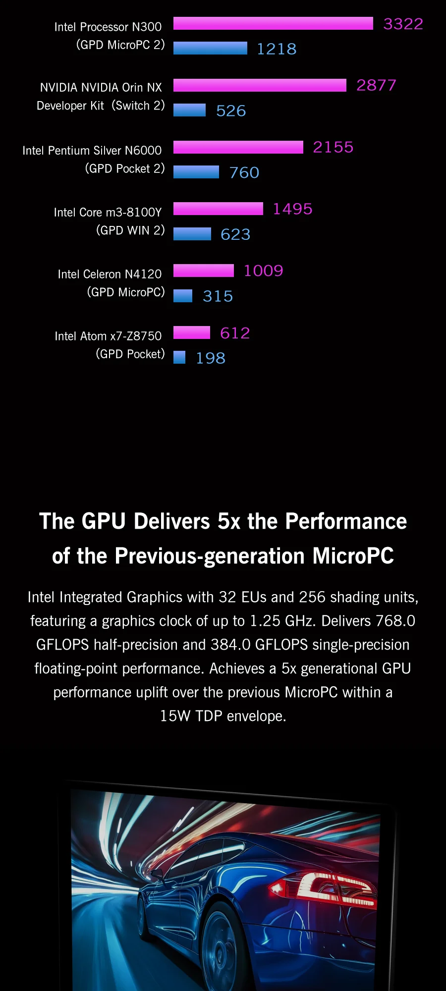 New 7-inch Screen Mini Laptop GPD MicroPC 2 Intel® Core™ I3-N250 16GB/512GB Portable Laptop Computer Notebook Windows 11
