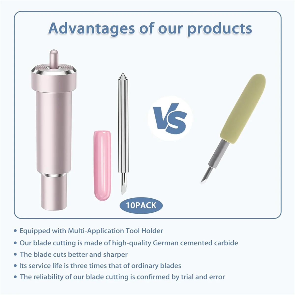 Deep Cut Blade for Cricut Maker 3/Maker/Explore 3/Air 2/Air/One/Venture,60°Deep Point Blade and Housing Vogue