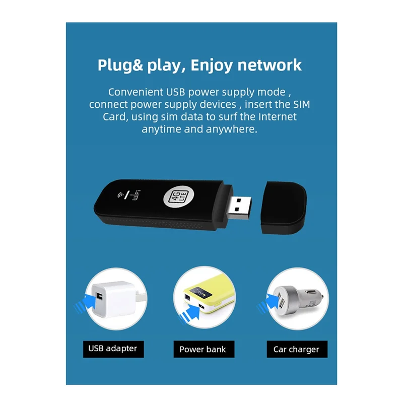 ABJG-4G USB โมเด็ม WIFI 150Mbps พร้อมซิมการ์ดสล็อต 4G LTE รถไร้สาย WiFi Router USB Dongle สนับสนุน