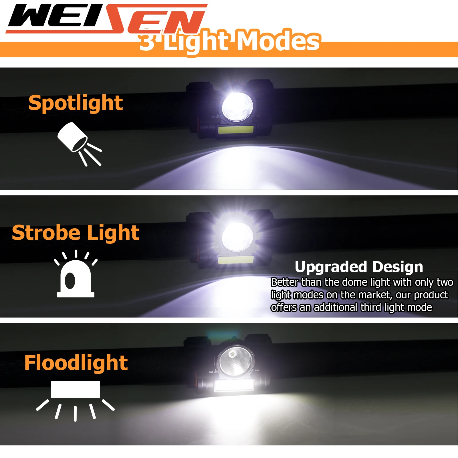 Universal Dome Light, Interior Lights 1.25-2