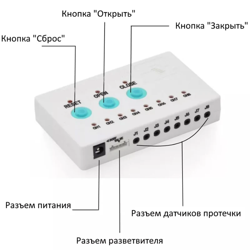 Imagem -02 - Sensor de Vazamento de Água Proteção contra Vazamento de Água Válvula de Latão m Dn15 Dn20 Dn25 Pcs Venda Quente na Rússia