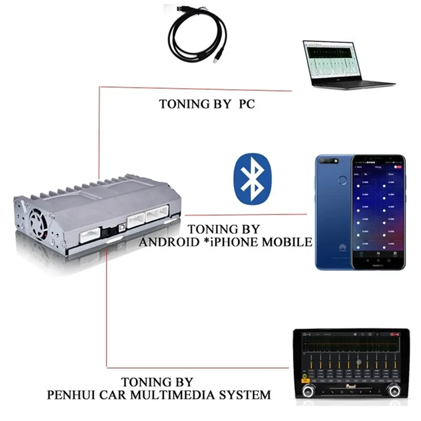 12 Channel Car Amplifier Built in DSP and Karaoke Modules for Toyota Lexus  Cars Audio Upgrade System