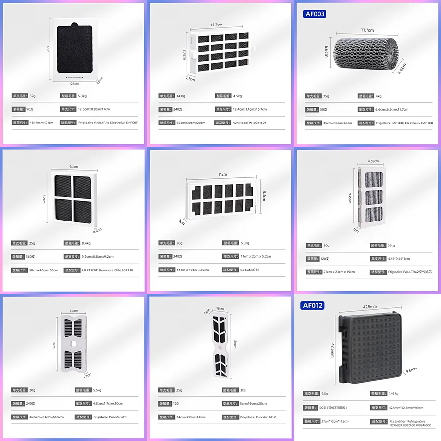 Refrigerator activated carbon filter cartridge for deodorization and odor removal, refrigerator air filter