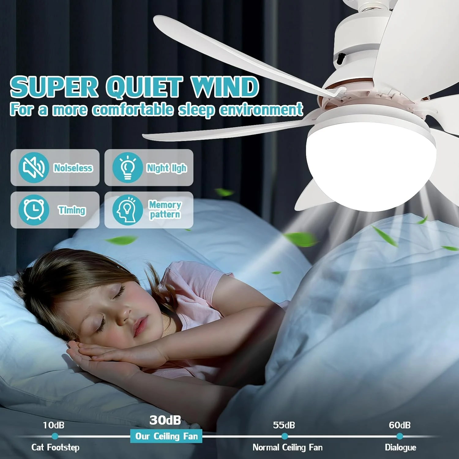 Универсальный и удобный регулируемый потолочный вентилятор с небольшой розеткой и дистанционным управлением, идеально подходит для ванной комнаты, кухни и небольшого R