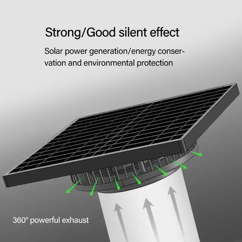 

Активируемый солнечным светом крышный вытяжной вентилятор, бесщеточный двигатель, 110 160 мм, совместимый с воздуховодами, от