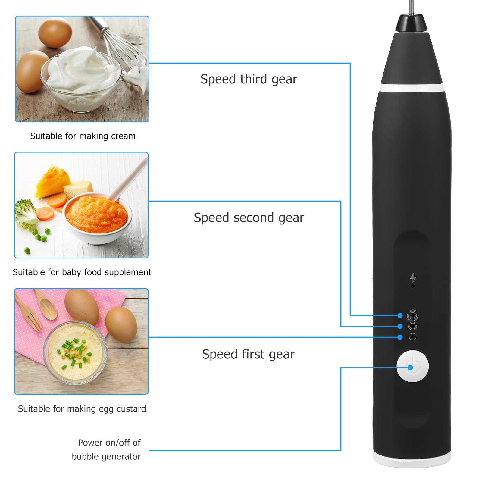 

1 Set Stainless Steel Usb Electric Whisk For Baby Food Handheld Bubbler Mixer Non-Slip Ergonomic Design Easy Clean