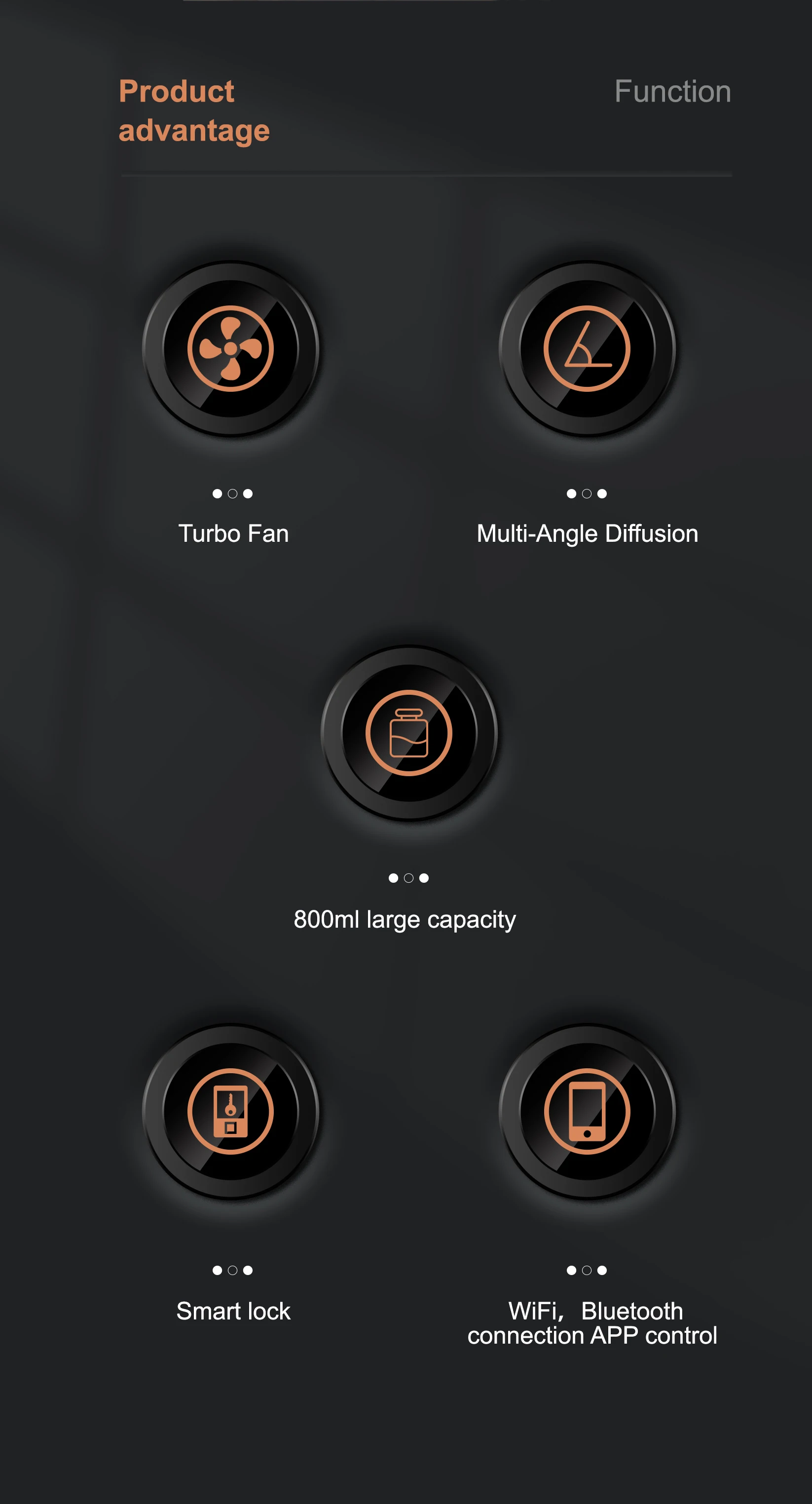 جهاز معطر الهواء الكهربائي HVAC الذي يتم التحكم فيه في التطبيق، آلة توزيع الروائح بدون ماء، تسويق الروائح التجارية لمدة عام واحد