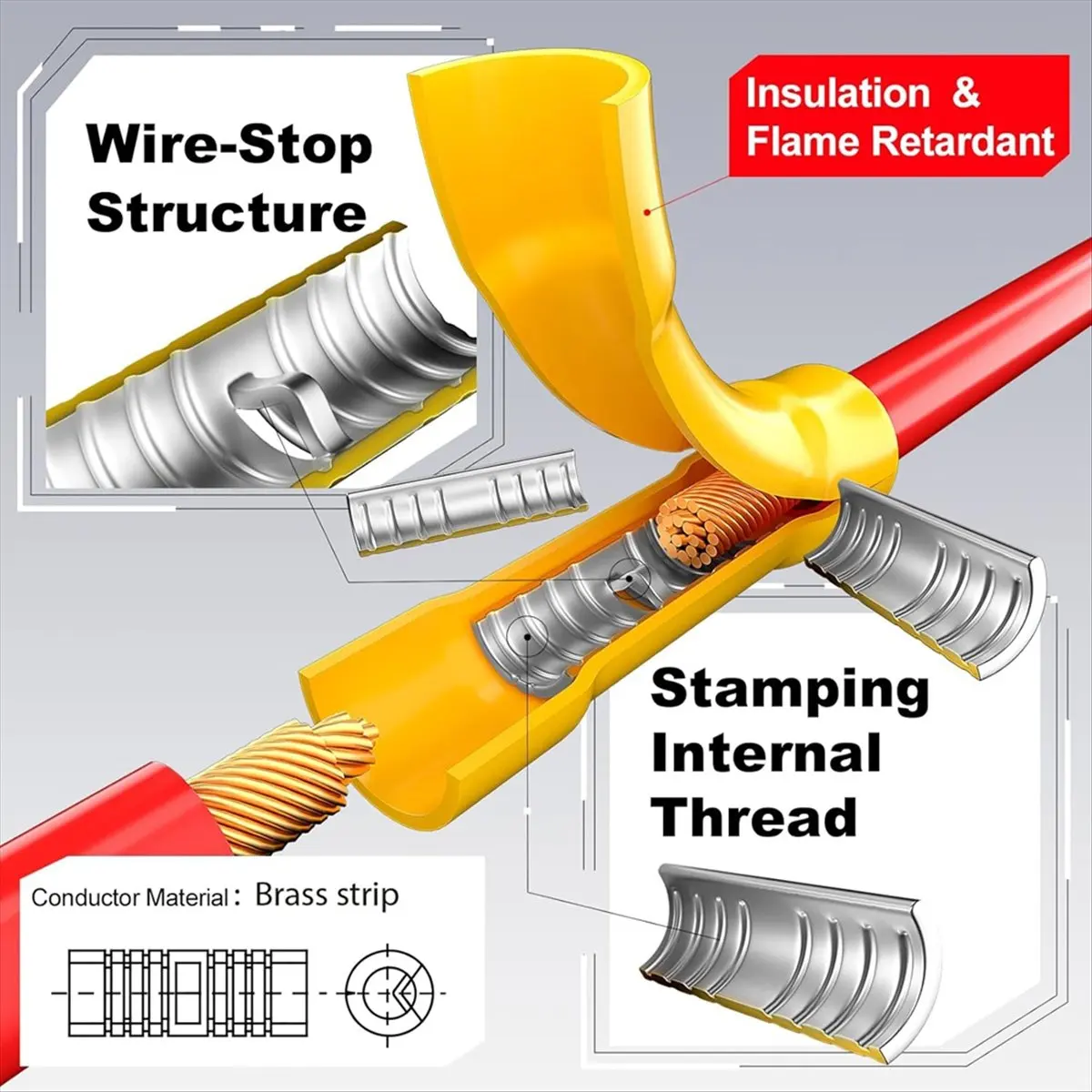 A56K 200Pcs Wire Butt Splice Connectors Kit, 22-10 AWG Electrical Crimp Terminal Connector Fully Insulated Wiring