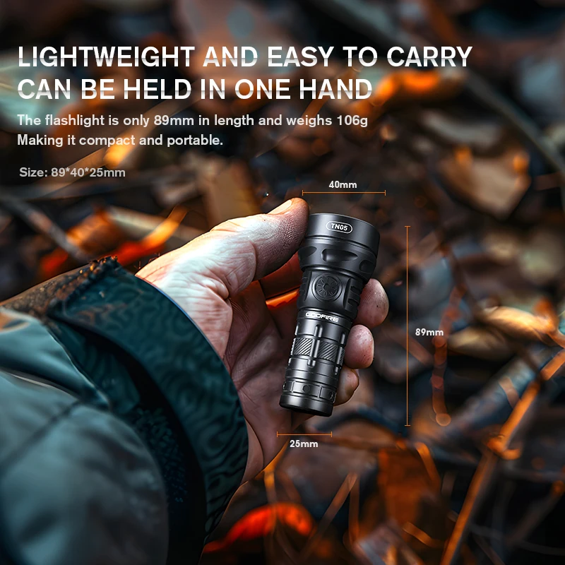 SUPERFIRE TN05 Mini Led Flashlight 1800lm EDC Torch 20W High Power USB C Rechargeable Tactical Flash Light Zoom Camping Lantern