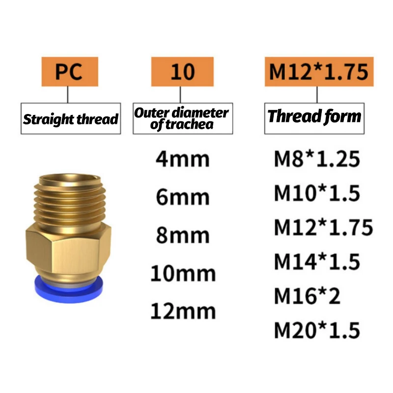 10 teile/los PC4 6 8 10-M6 M8x1 M8x1,25 M10x1 M10X1,5 M12X1,75 M16x2 Pneumatische Stecker Luftröhre Quick-Release gerade Durch – Detail 1