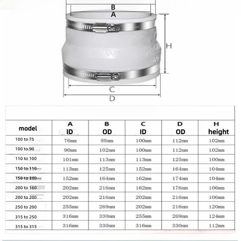 1pcs Flexible pipe coupling PVC rubber reducer for fresh air system duct fans pipes Rubber reduction Sealing parts