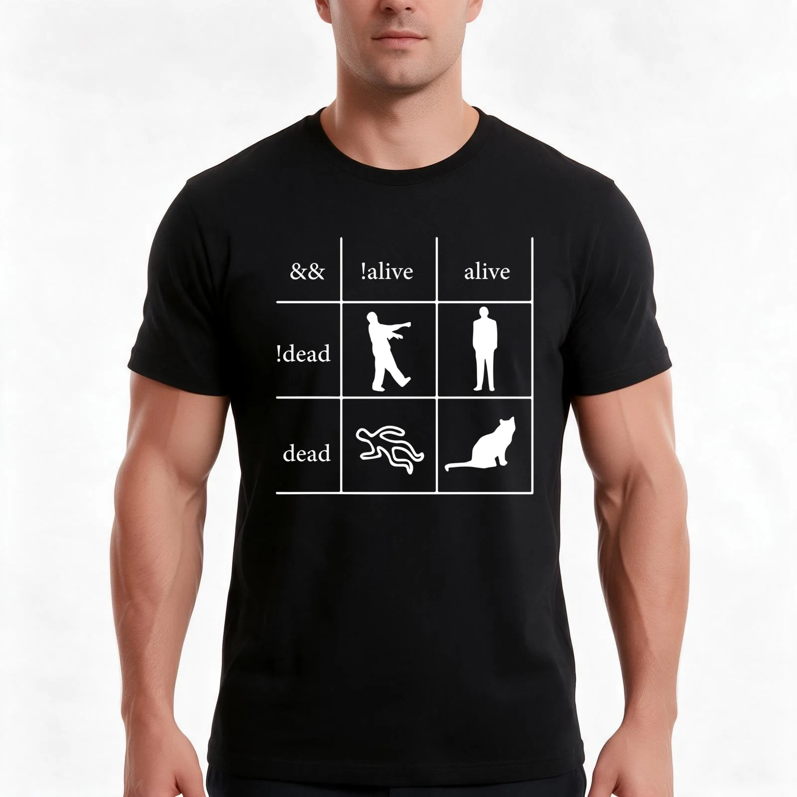 Funny Programmer Boolean Logic I'm A Programmer Alive & Dead T-Shirt, Classic Crew Neck Shirt, Breathable Cotton Everyday Tee