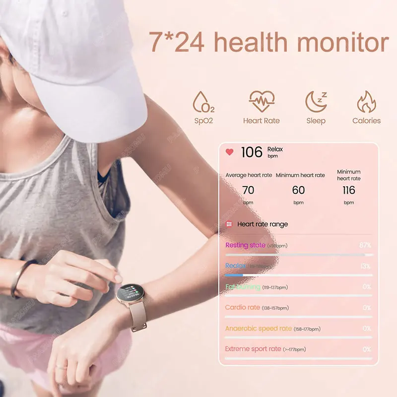 Смарт-часы AMOLED 2025, женский экран, всегда показать время, 466*466 HD, трекер здоровья, умные часы с голосовым вызовом, женские умные часы для Android iOS