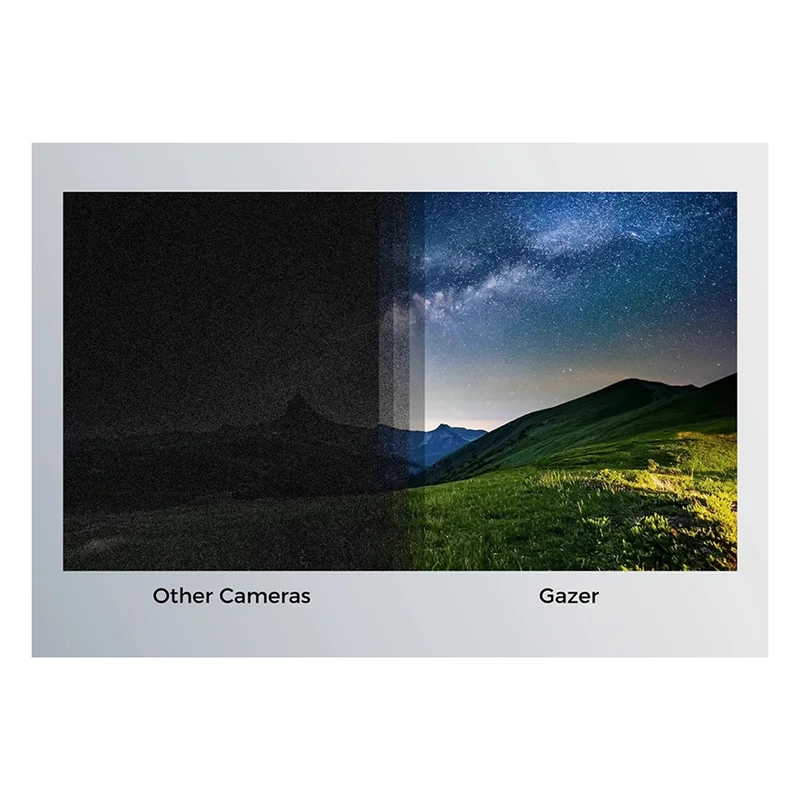 FFYY-Analog Camera With AI BOX 3X Digital Zoom 1500TVL FOV 131.6° Full-Color FPV Camera 1920X1080p For RC Drone