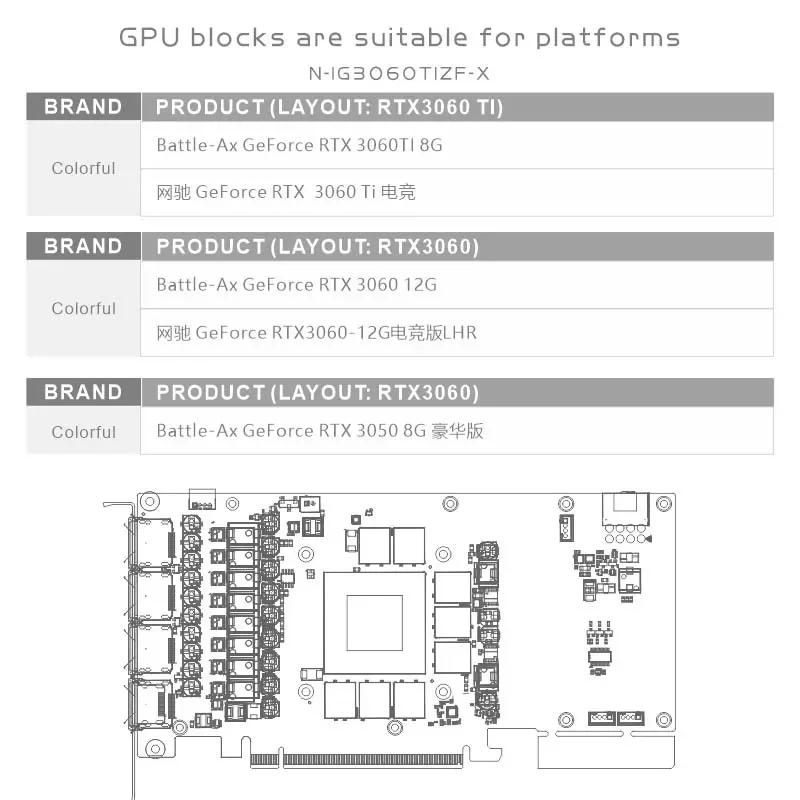 Bykski GPU-Wasserblock für Colorful Battle AX RTX 3060TI 8G Grafikkarte, VGA-Kühler 12V/5V RGB M/B SYNC N-IG3060TIZF-X