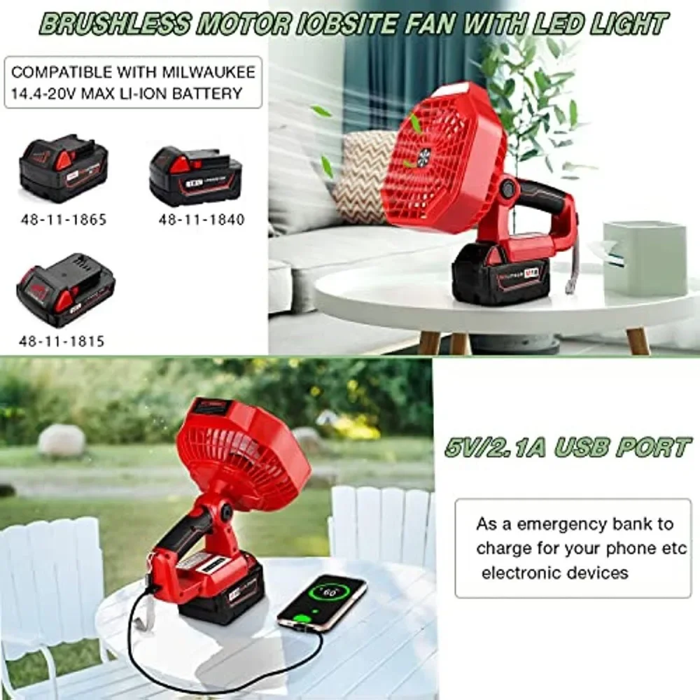 Tragbarer schnur loser Baustellen ventilator mit wiederauf ladbarem USB-Tisch-Camping ventilator für Milwaukee 18-V-Li-Ionen-Batterielampe