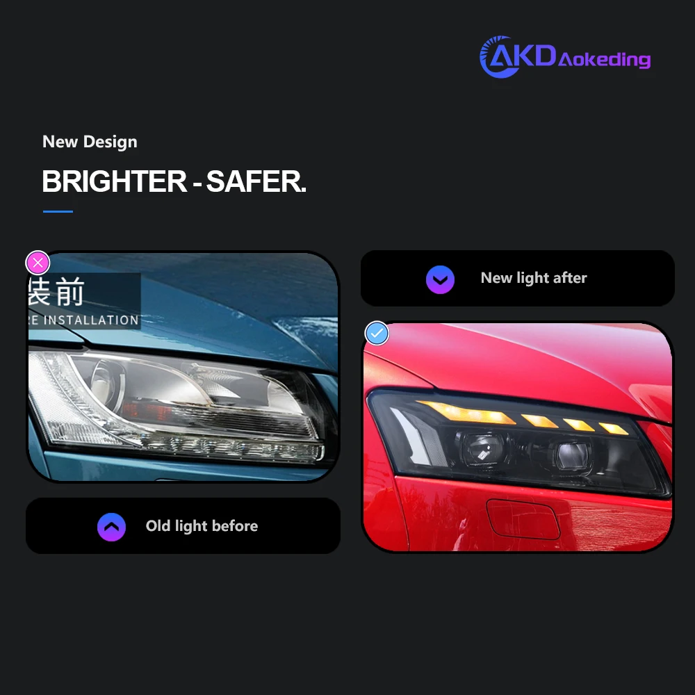 Автомобильные фары AKD для Audi A5, светодиодные фары, линзы проектора 2008-2011, анимация S5 DRL, динамический сигнал, возвращается, автомобильный аксессуар