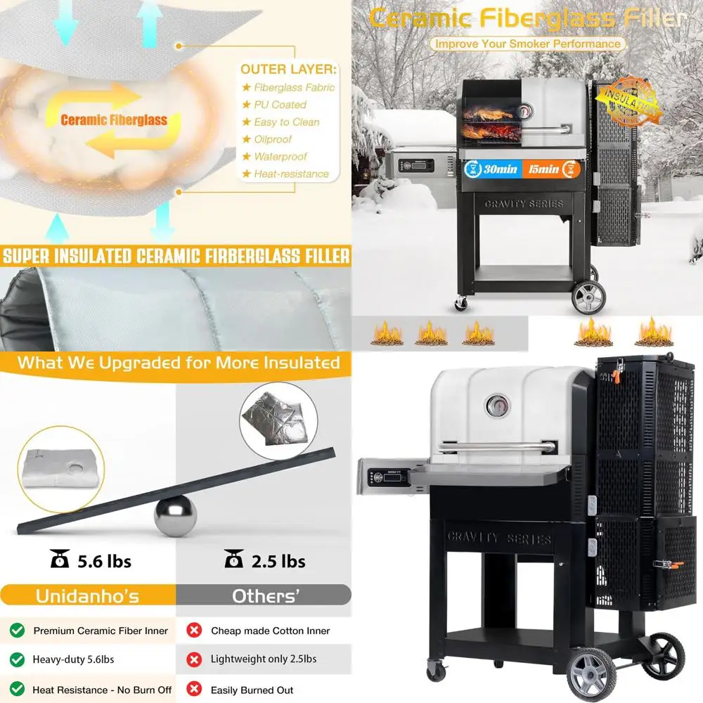 

Replacement Insulation Cover for Masterbuilt Gravity 1050 Series, Model MB20041220 & MB20041320 BBQ Smoker, Winter BBQ Accessory