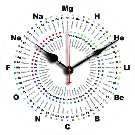 

Большие часы с химическими элементами на заказ, домашний декор для гостиной, круглые настенные кварцевые настольные часы, украшение для стен в спальню