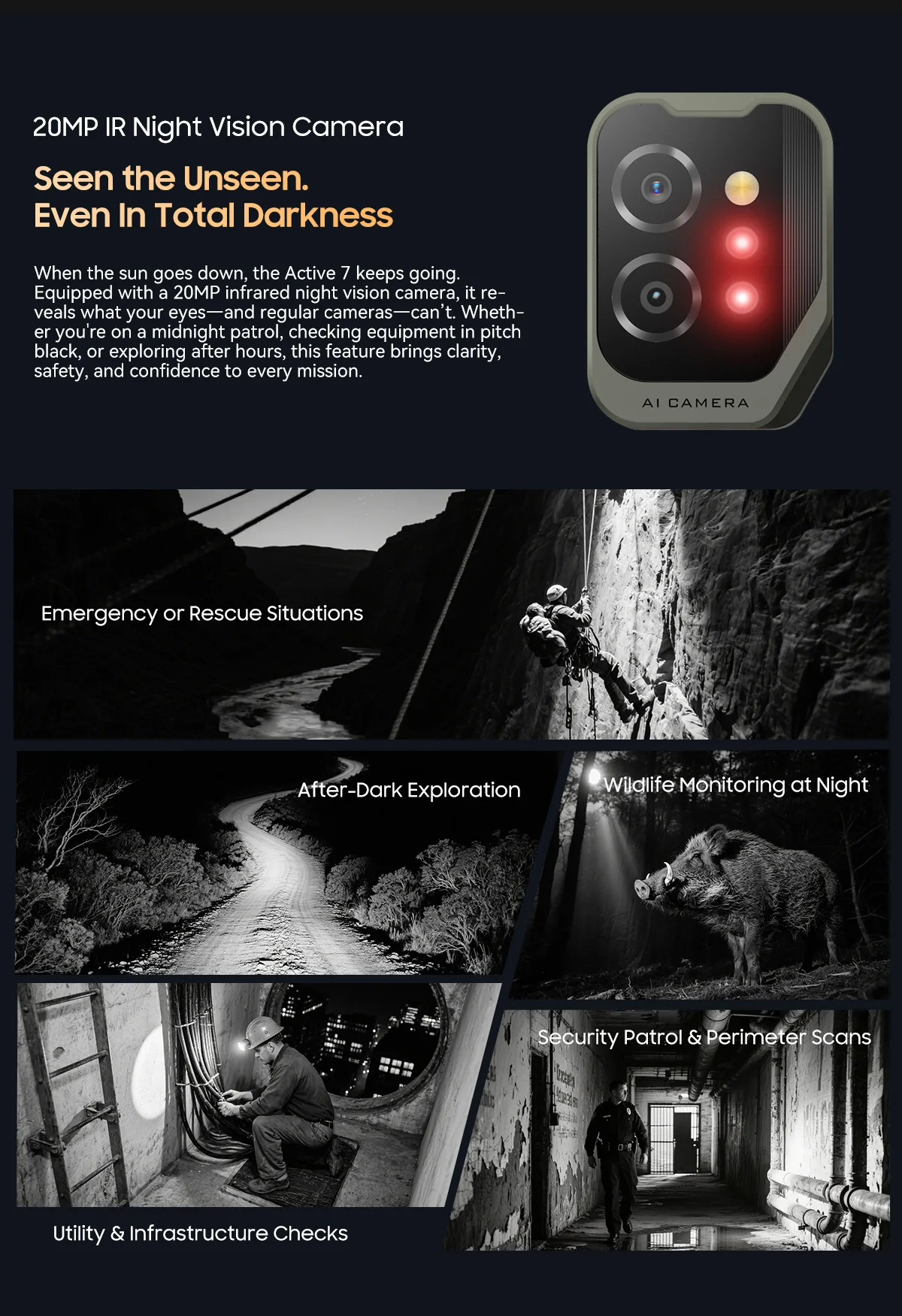BlackView Active 7 11'' Rugged Tablet [charger not included]Android 15 24GB(8GB+16GB)+128GB Night Version IPS 10000mAh 45W NFC