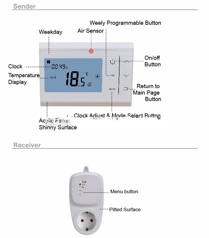 Programmable Wireless RF Thermostat Wifi for Combi Boiler and Underfloor Heating