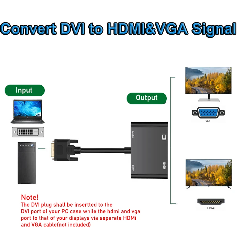 1080P DVI to VGA HDMI Splitter Converter Dual Display DVI to HDMI VGA Converter Splitter for PC Laptop Monitor Projector TV