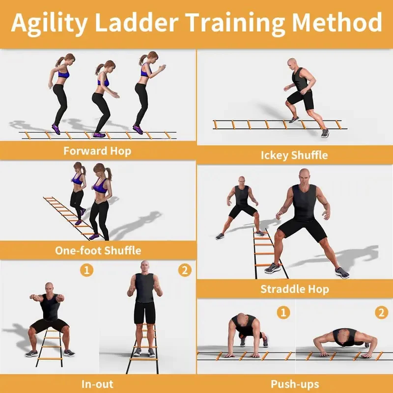 6m Agility Ladder &  football training plate Removable For Speed Training Sports Flexibility Portable Agility Football Training view 5