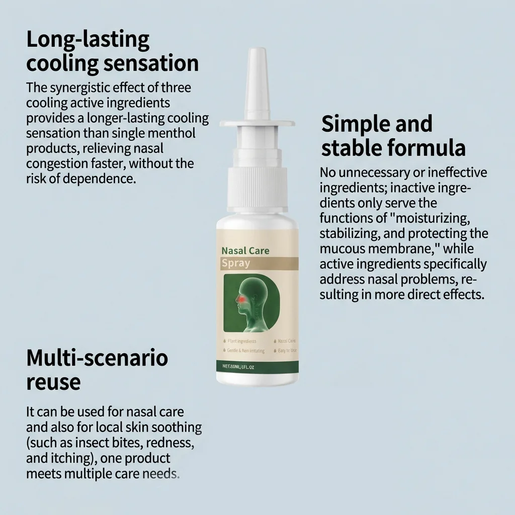 Nasal Cleaning Spray Relieve Nasal Cavity Congestion Soothing Mucosa Discomfort Remove Dirt Herbal Plant Nourish Nose Care Spray
